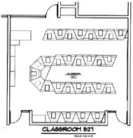Combination Group Design Example 3